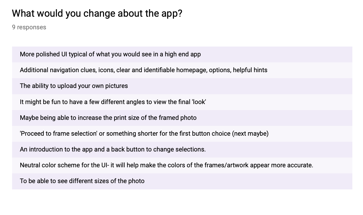 Subject's app cost estimation